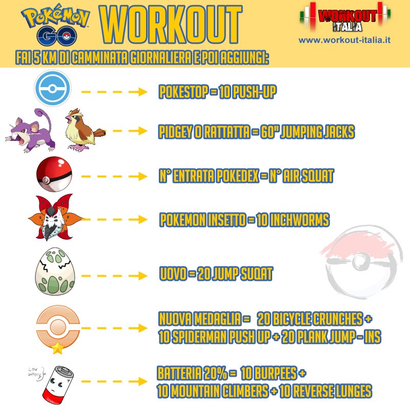 pokemon go scheda allenamento workout training